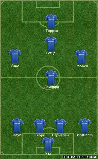 Chelsea Formation 2014