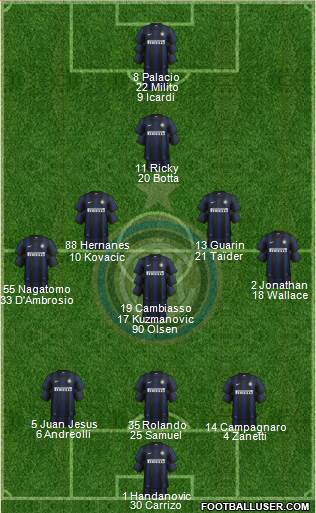 F.C. Internazionale Formation 2014