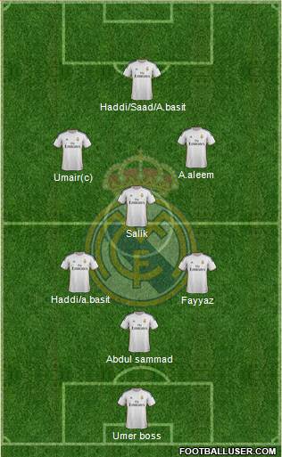 R. Madrid Castilla Formation 2014