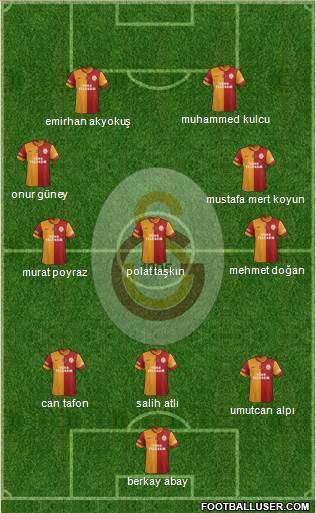 Galatasaray SK Formation 2014