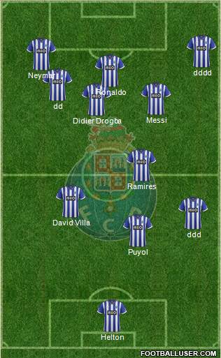 Futebol Clube do Porto - SAD Formation 2014