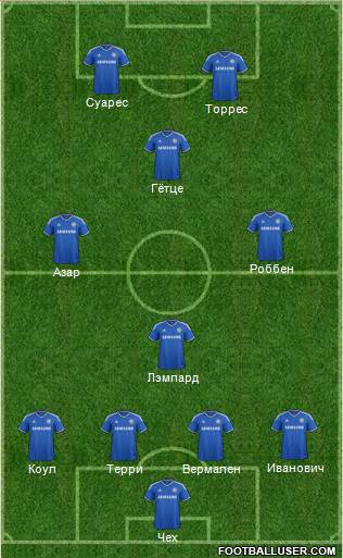 Chelsea Formation 2014