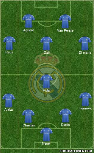 Real Madrid C.F. Formation 2014