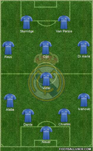 Real Madrid C.F. Formation 2014