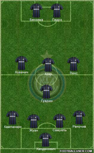 F.C. Internazionale Formation 2014