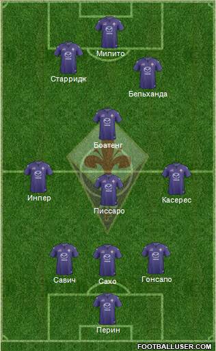 Fiorentina Formation 2014