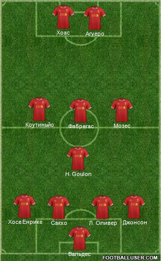 Liverpool Formation 2014