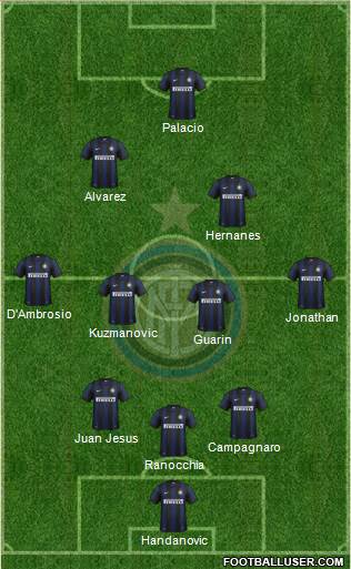 F.C. Internazionale Formation 2014