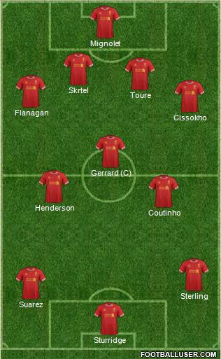 Liverpool Formation 2014