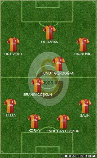 Galatasaray SK Formation 2014