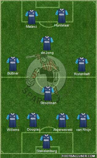 Sparta Rotterdam Formation 2014