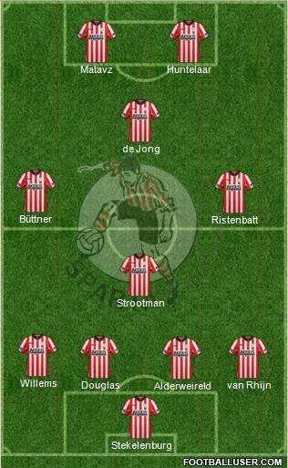 Sparta Rotterdam Formation 2014