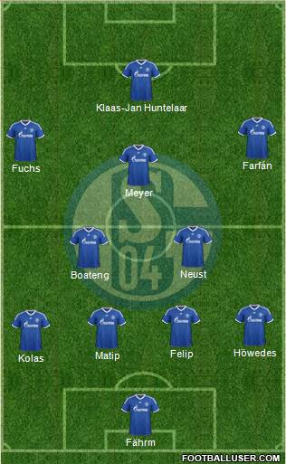 FC Schalke 04 Formation 2014
