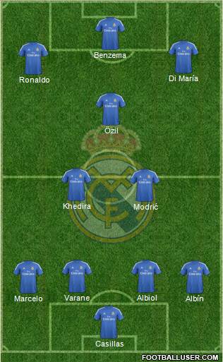 Real Madrid C.F. Formation 2014