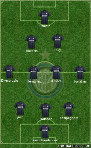 F.C. Internazionale Formation 2014