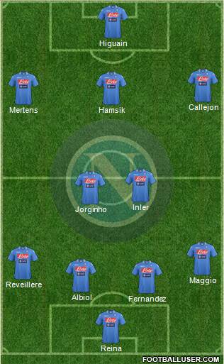 Napoli Formation 2014