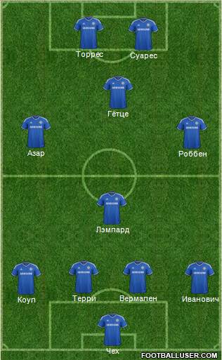 Chelsea Formation 2014