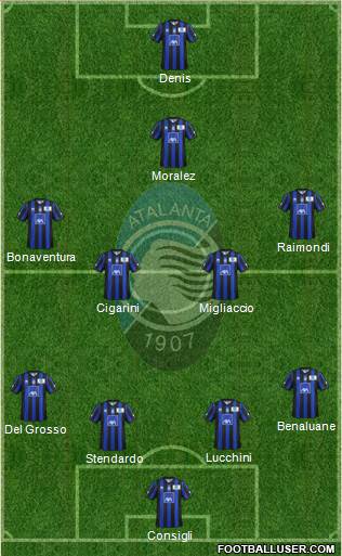 Atalanta Formation 2014