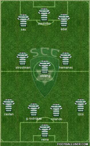 Sporting Clube da Covilhã Formation 2014