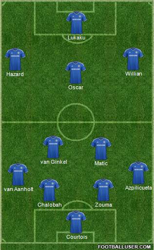 Chelsea Formation 2014