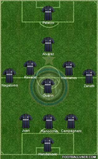 F.C. Internazionale Formation 2014