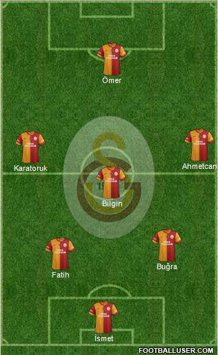 Galatasaray SK Formation 2014