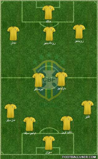 Brazil Formation 2014