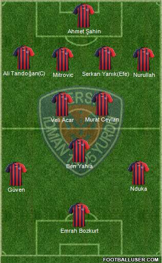 Mersin Idman Yurdu Formation 2014