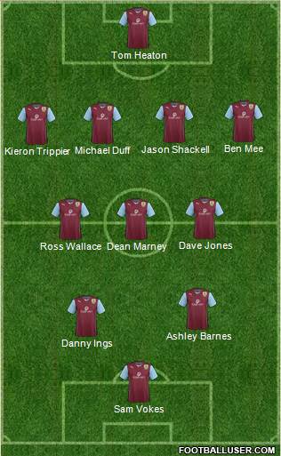 Burnley Formation 2014