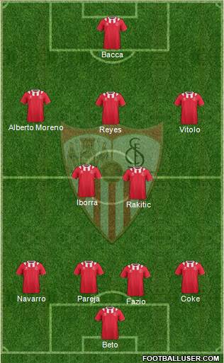 Sevilla F.C., S.A.D. Formation 2014