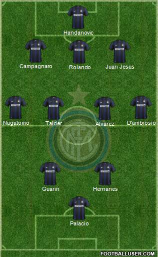 F.C. Internazionale Formation 2014