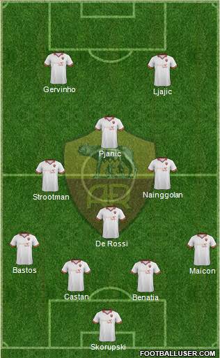 AS Roma Formation 2014