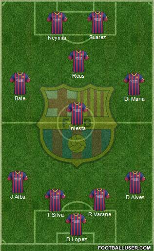 F.C. Barcelona Formation 2014