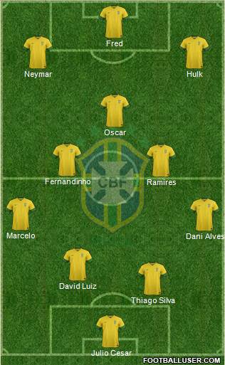 Brazil Formation 2014
