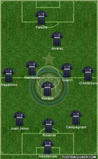 F.C. Internazionale Formation 2014