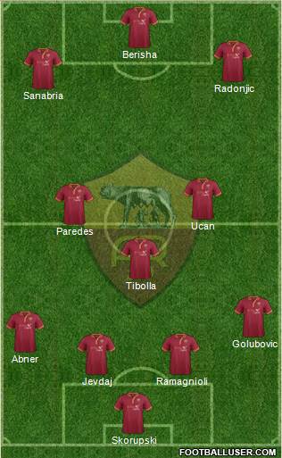 AS Roma Formation 2014
