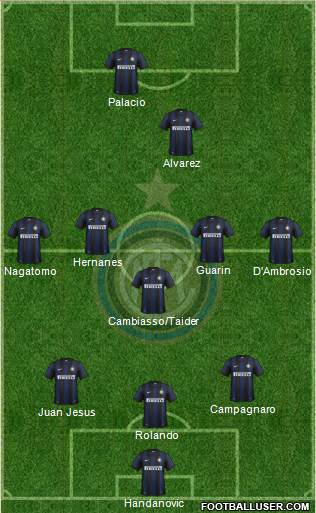 F.C. Internazionale Formation 2014