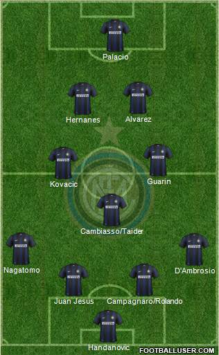 F.C. Internazionale Formation 2014