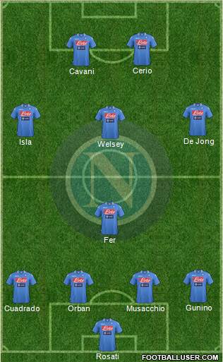 Napoli Formation 2014