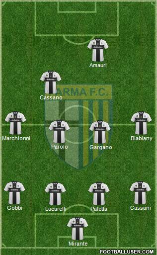 Parma Formation 2014