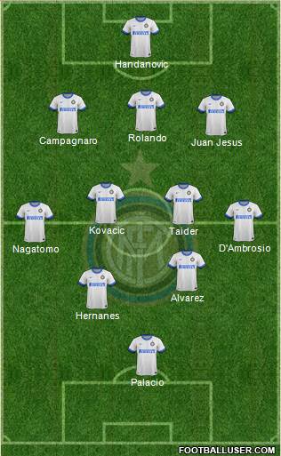 F.C. Internazionale Formation 2014