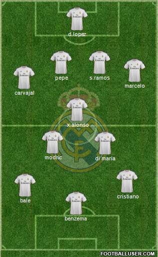 Real Madrid C.F. Formation 2014