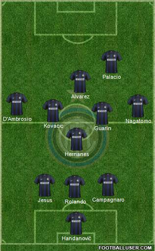 F.C. Internazionale Formation 2014