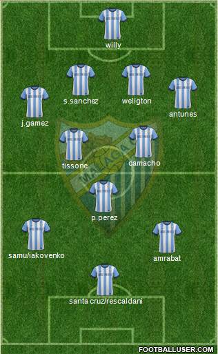 Málaga C.F., S.A.D. Formation 2014