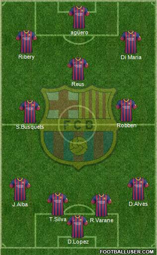 F.C. Barcelona Formation 2014