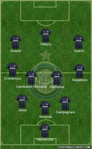 F.C. Internazionale Formation 2014