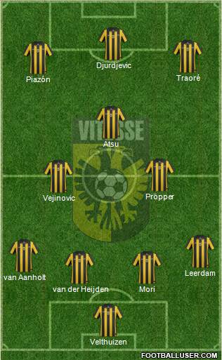 Vitesse Formation 2014