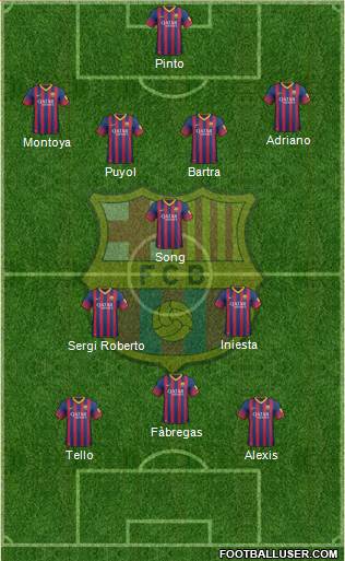 F.C. Barcelona Formation 2014