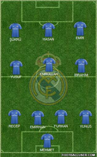Real Madrid C.F. Formation 2014