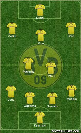 Borussia Dortmund Formation 2014